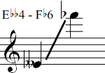 Ebb4 - Fb6