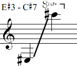 E#3 - C#7