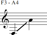 F3 - A4
