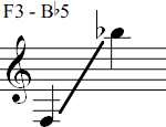 F3 - Bb5