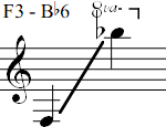F3 - Bb6