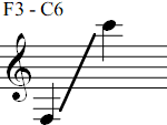 F3 - C6