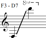 F3 - D7