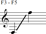 F3 - F5