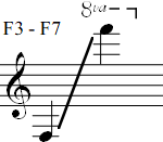F3 - F7