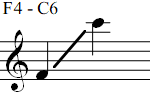 F4 - C6