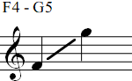 F4 - G5