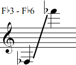 Fb3 - Fb6
