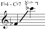 Fb4 - Cb7
