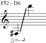F#2 - D6