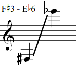 F#3 - Eb6