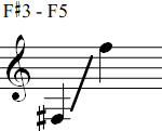 F#3 - F5