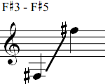 F#3 - F#5