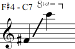 F#4 - C7