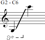 G2 - C6