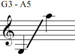 G3 - A5