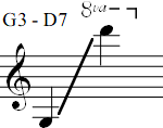 G3 - D7