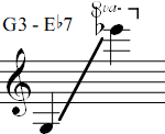 G3 - Eb7