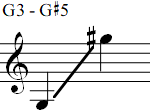 G3 - G#5