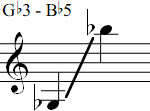 Gb3 - Bb5