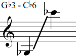 Gb3 - Cb6